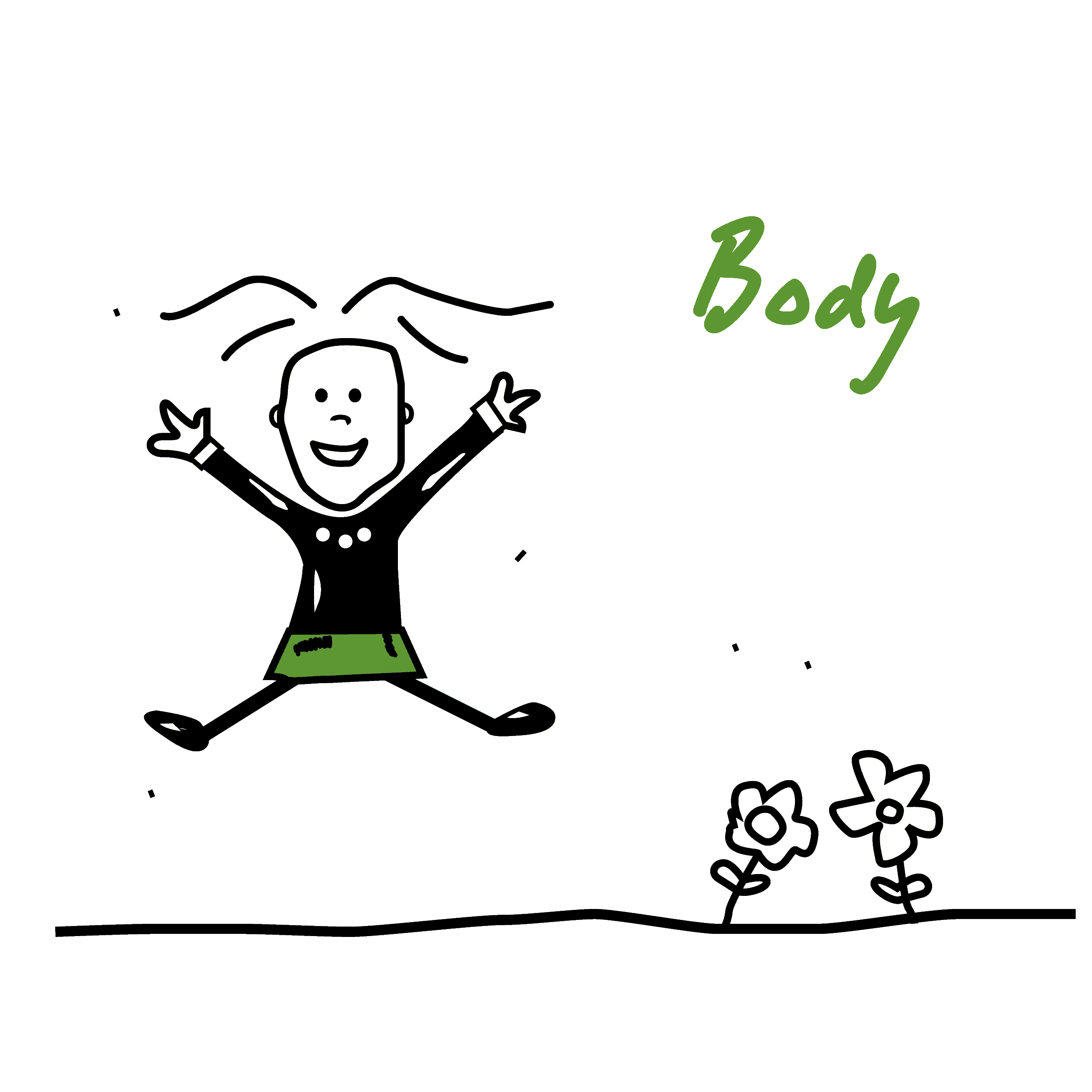 Full Body Evaluation Session